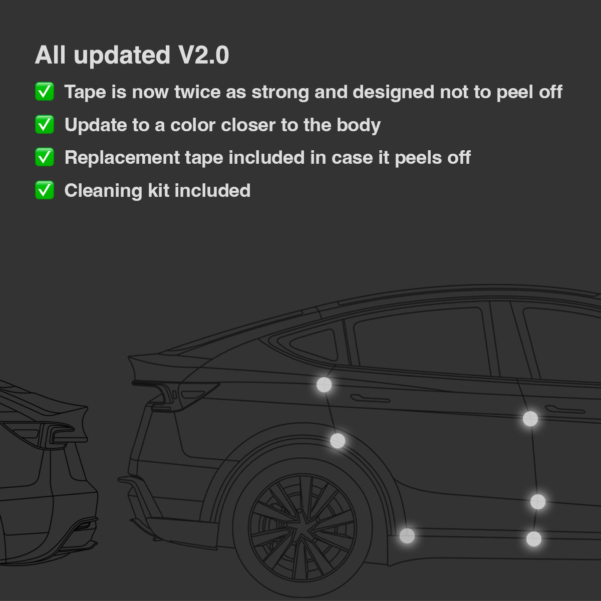 Door Defender V2.0 for Tesla Model 3&Y【New version re-released in April!】