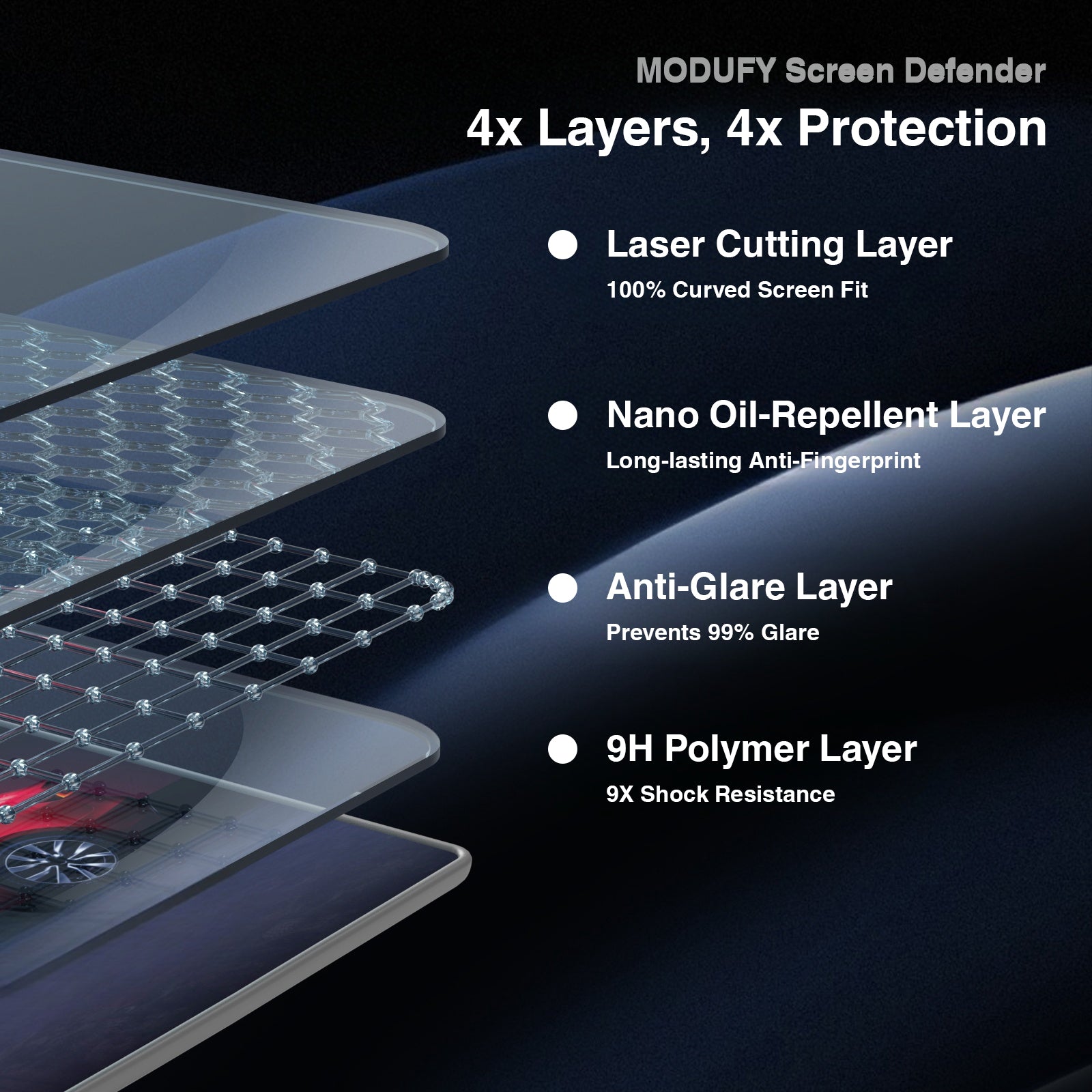 Screen Defender for Tesla Model 3/Y (Anti-glare)