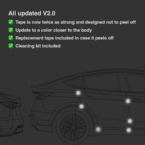 Door Defender V2.0 for Tesla Model 3&Y【New version re-released in April!】
