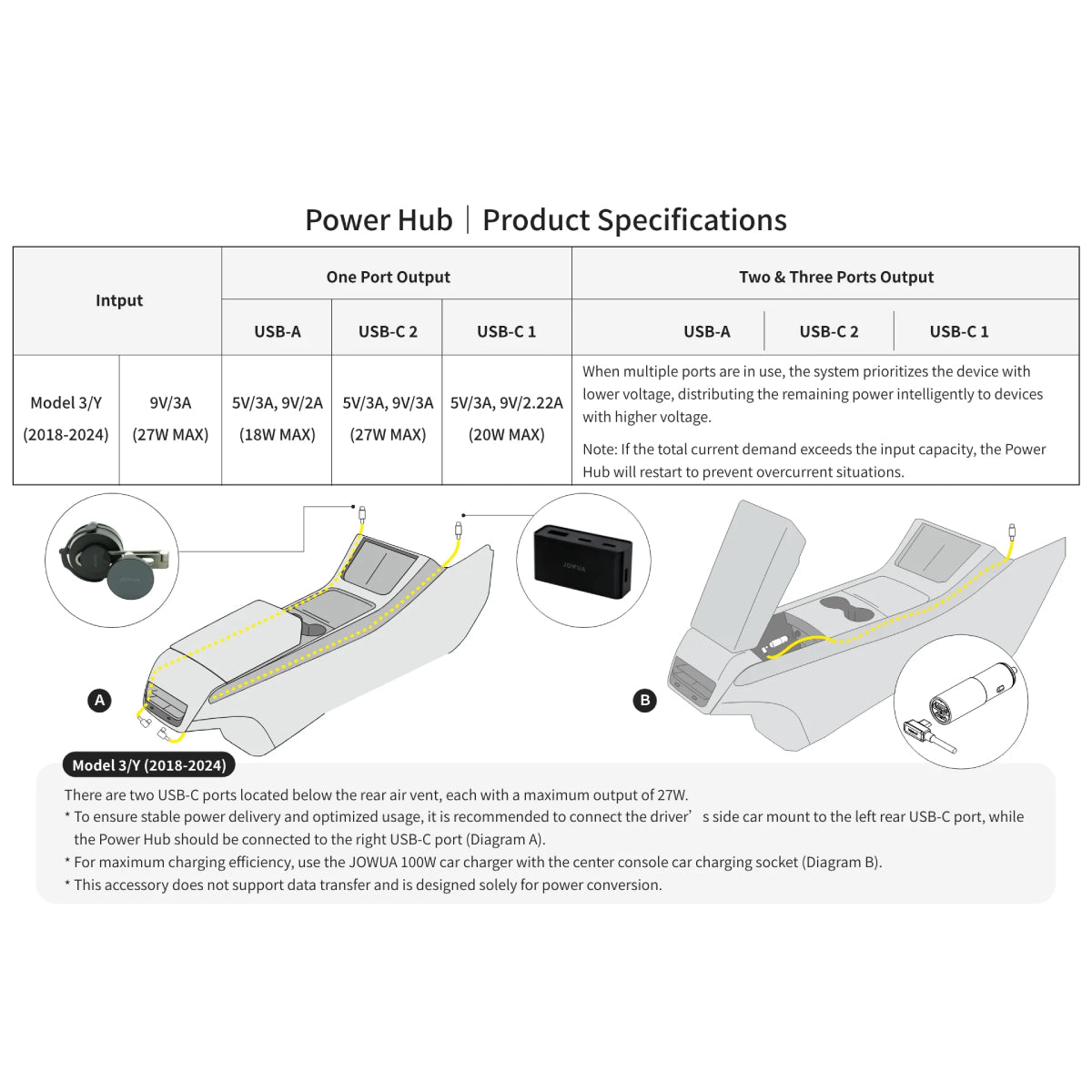 JOWUA Under Screen Invisible Station