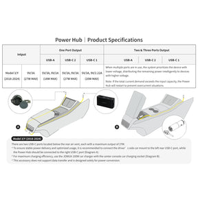 JOWUA Under Screen Invisible Station