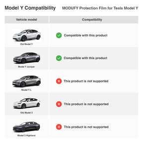 Paint Protection Film for Tesla Model Y