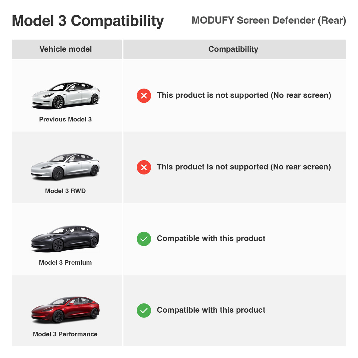 [16インチ] Screen Defender for テスラ モデルY ジュニパー フロント&リア