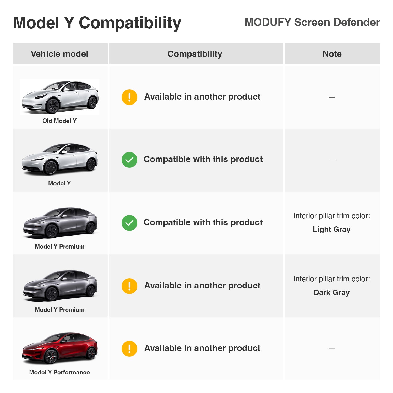 Model Y Juniper (2025+) Starter Bundle Set