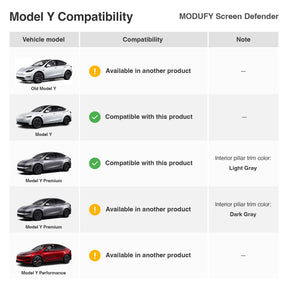 Model Y Juniper (2025+) Starter Bundle Set