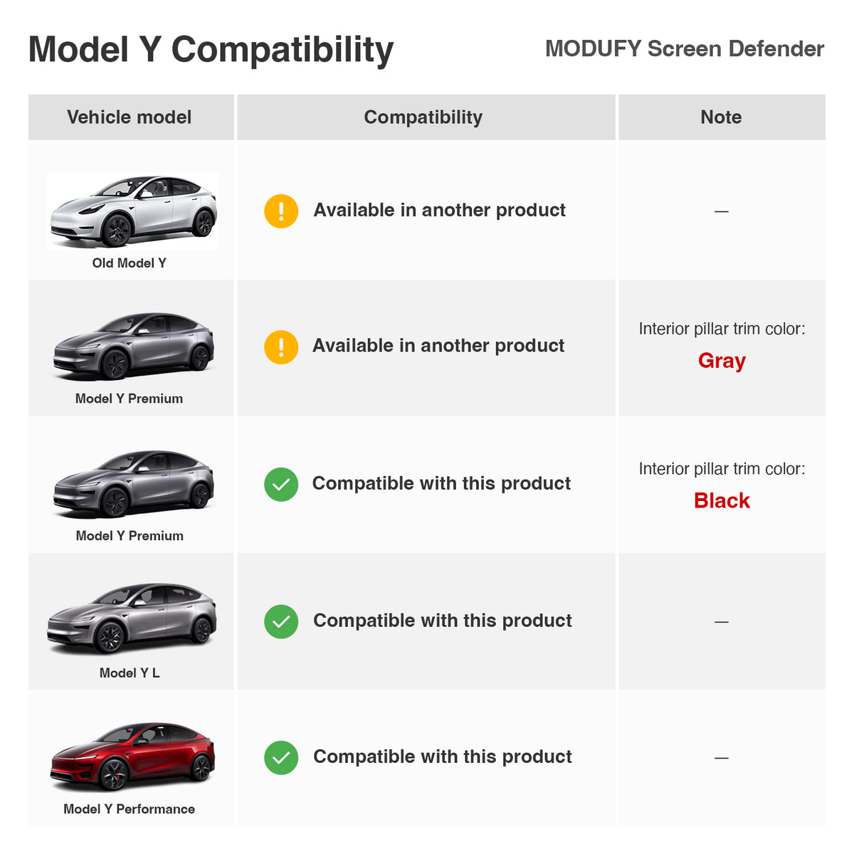 [16インチ] Screen Defender for テスラ モデルY ジュニパー フロント&リア
