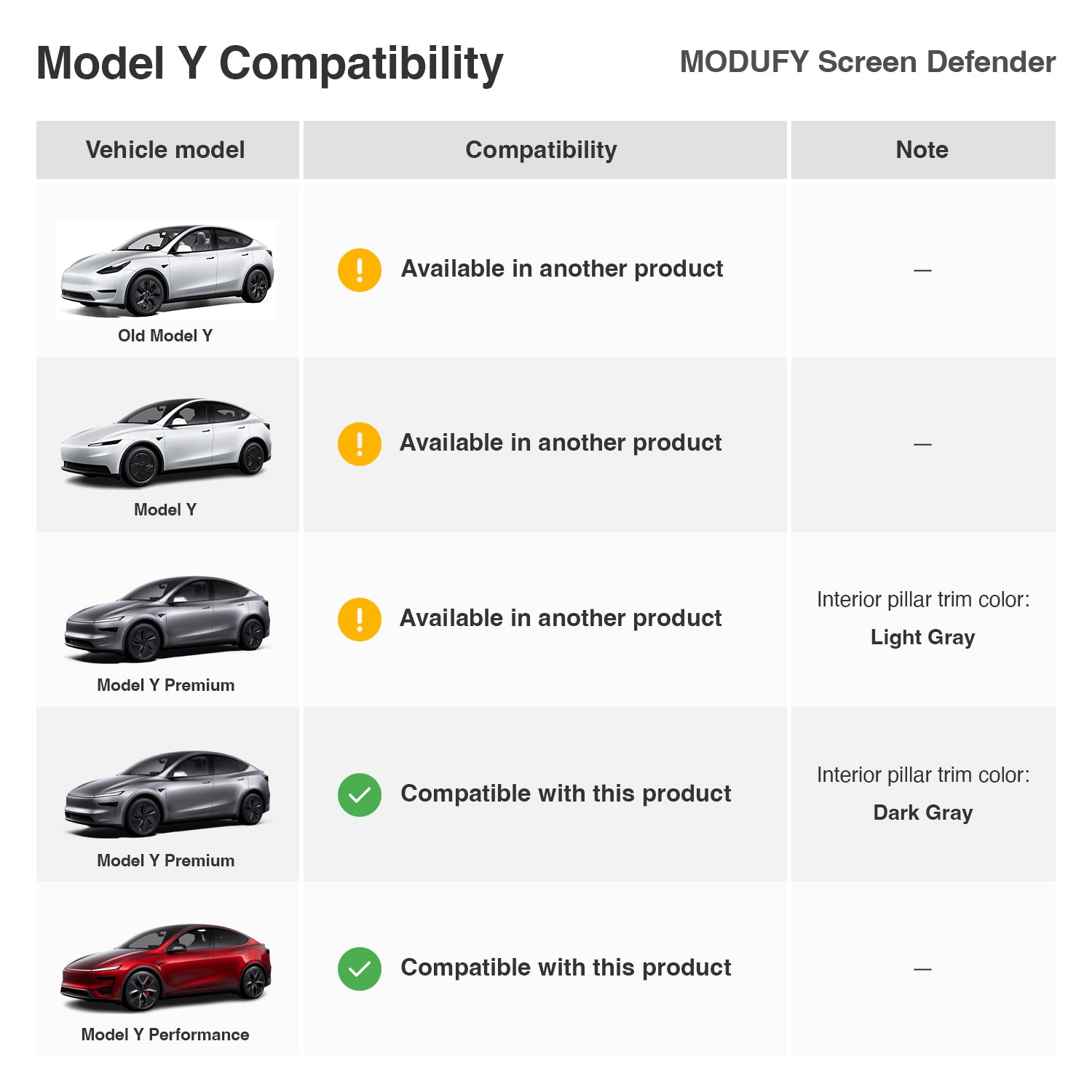 [Pre-order] Screen Defender for Tesla Model Y Front & Rear (16inch & 8inch)